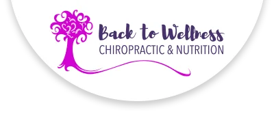 Chiropractic St Paul MN Back To Wellness Chiropractic & Nutrition Logo